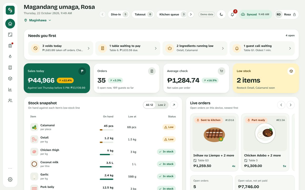 The owner's Today screen: what needs attention first, sales against last week, low stock and live orders